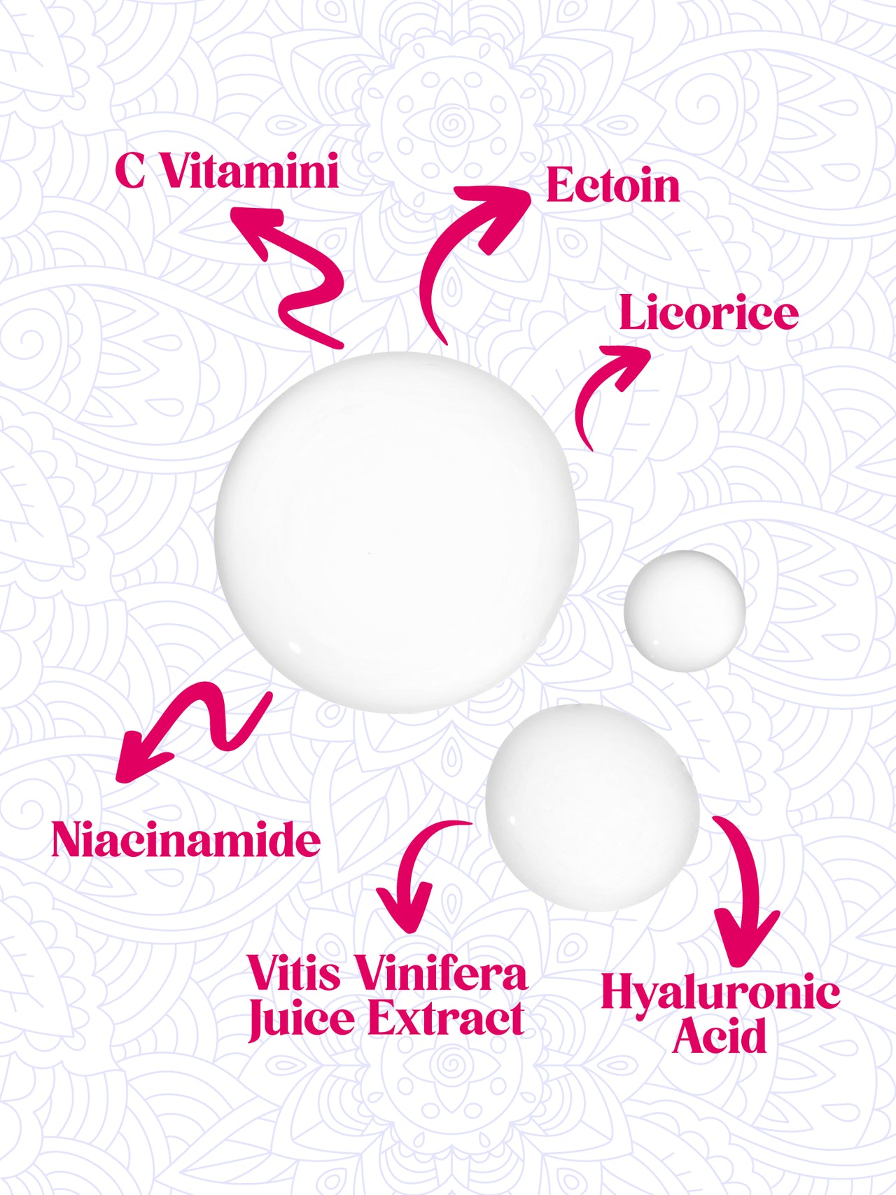 Beauty Squad Second Chance Vitamin C & Ection Serum 30 ml